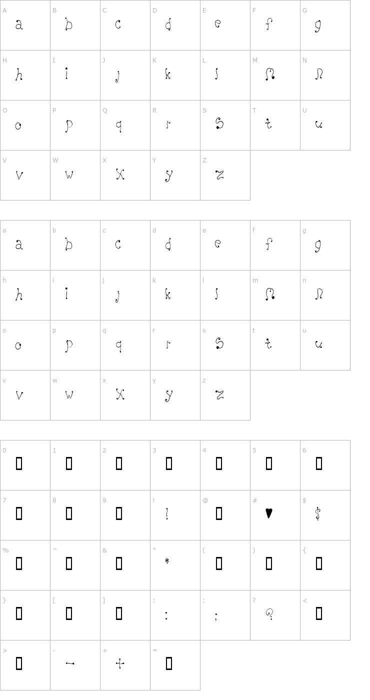Character Map Melanie Font