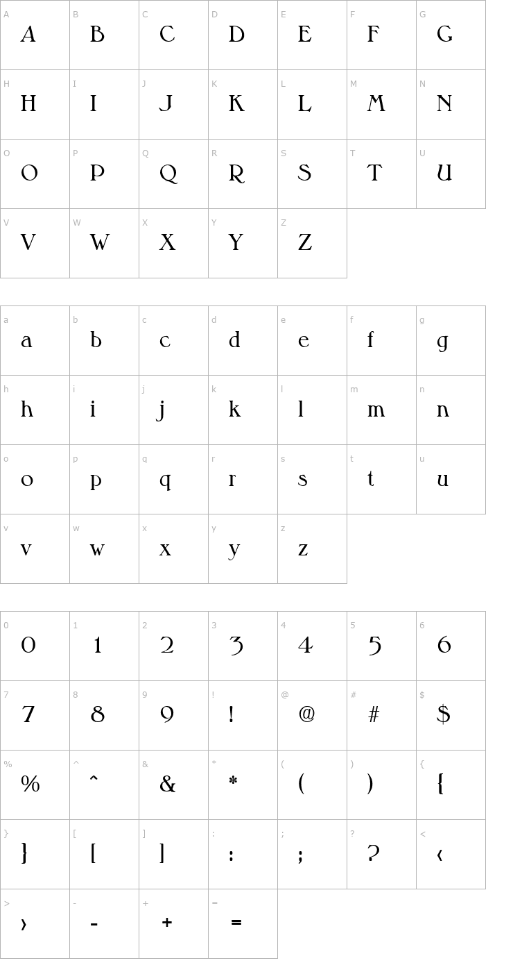 Character Map Melbourne-Medium Font