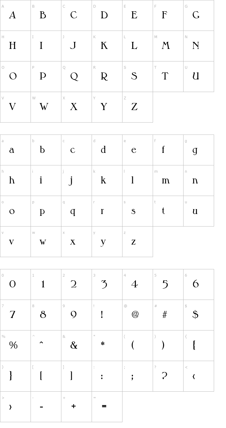 Character Map Melbourne-Serial-Regular Font