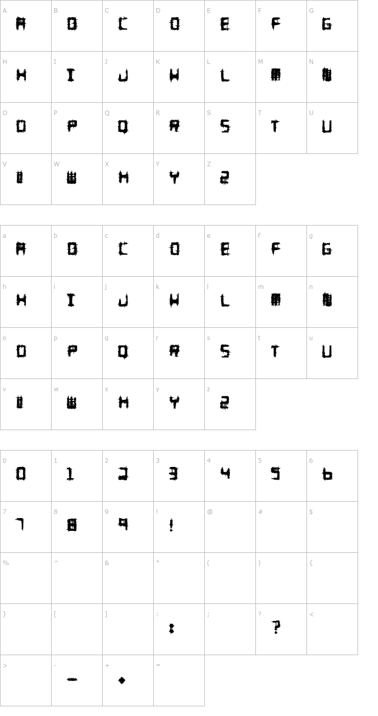 Character Map Melee Font