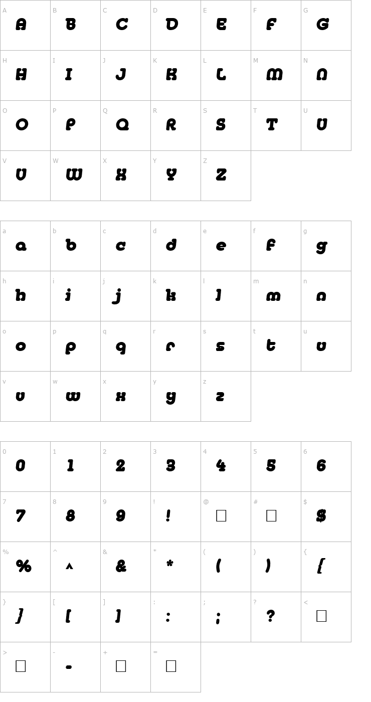 Character Map MelodItal Regular Font