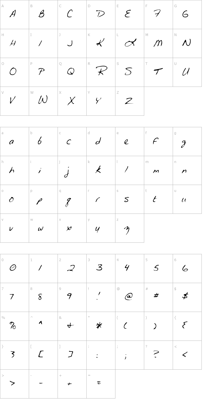 Character Map Melora Regular Font