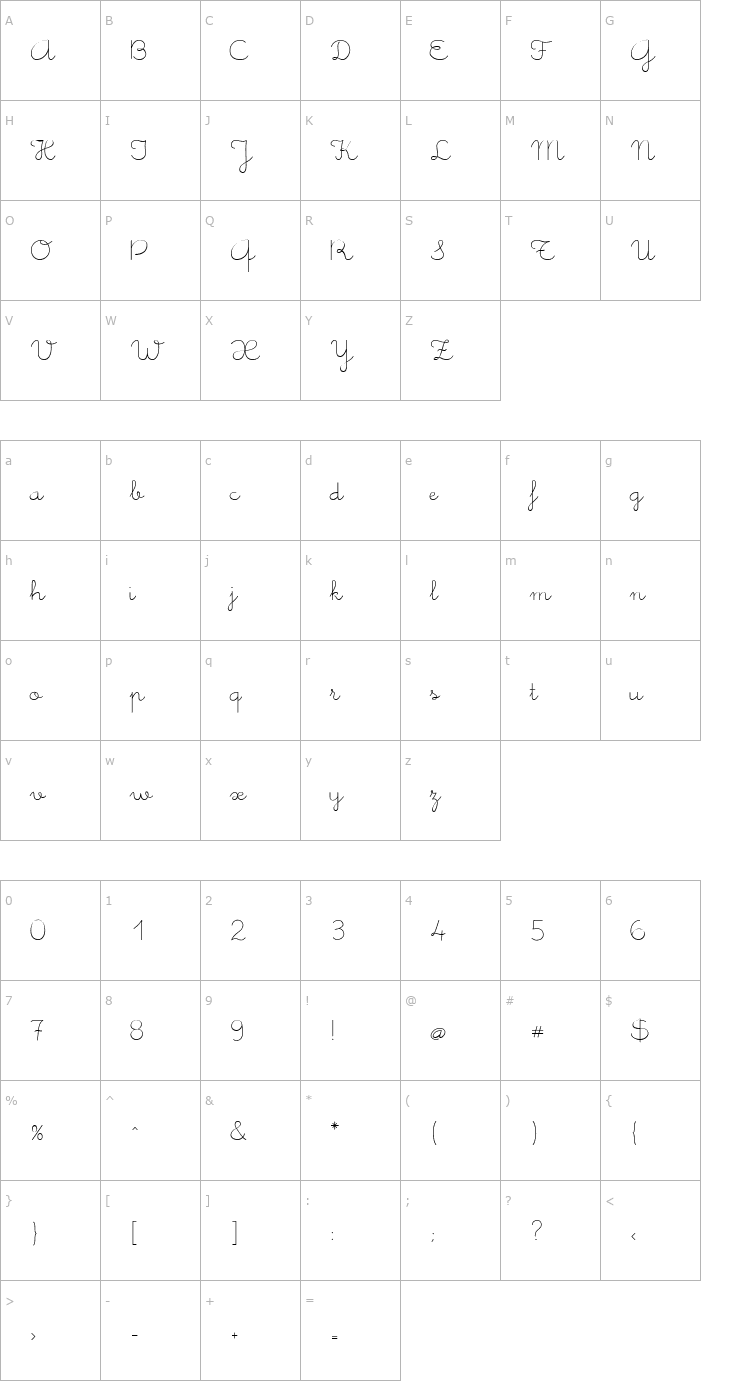 Character Map Memimas Font