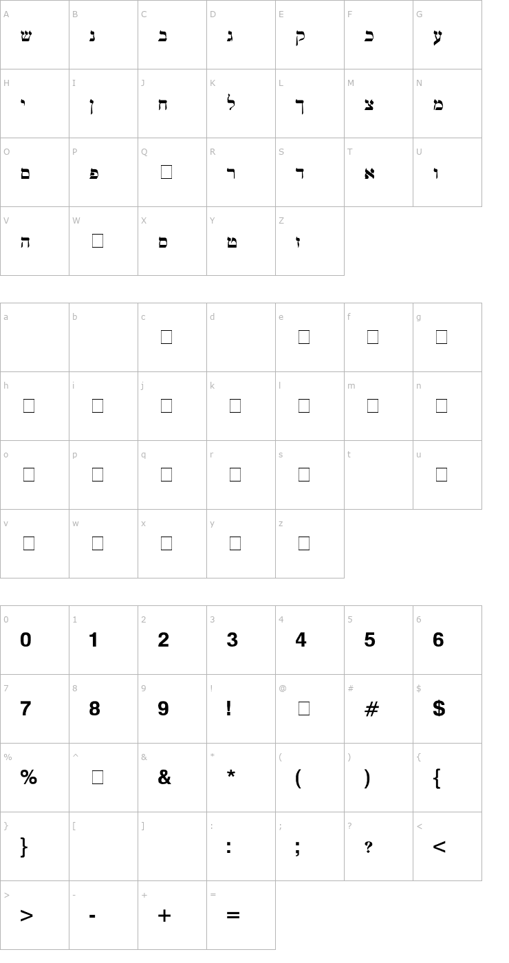 Character Map Mendel Siddur Bold Font