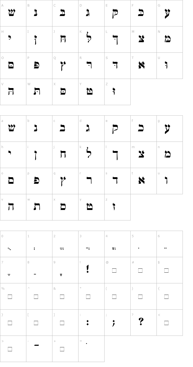 Character Map MendelSiddurMW Bold Font
