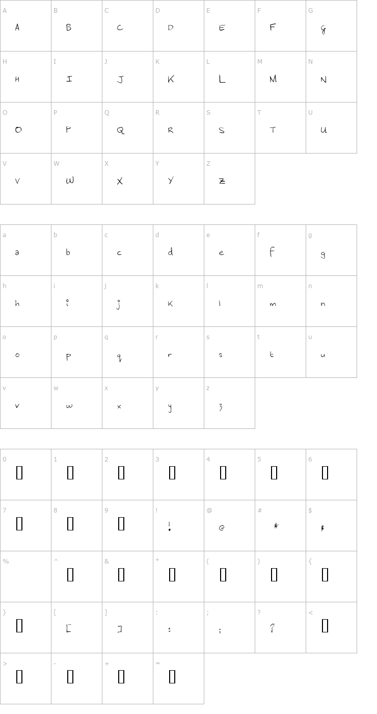 Character Map Menrath Antiqua Font