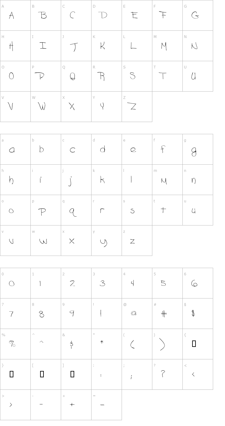 Character Map MensroomScriptSSK Font