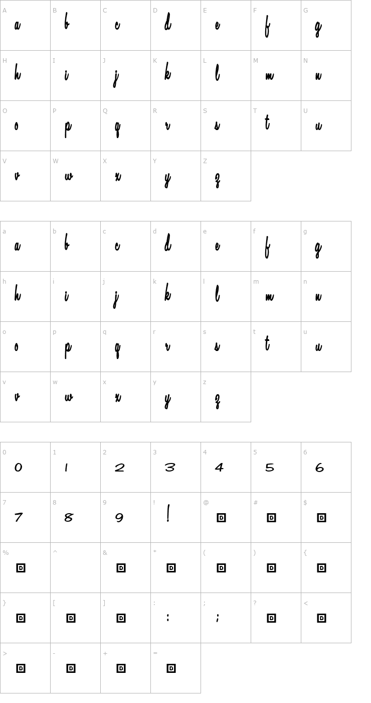 Character Map Meow Mix Font