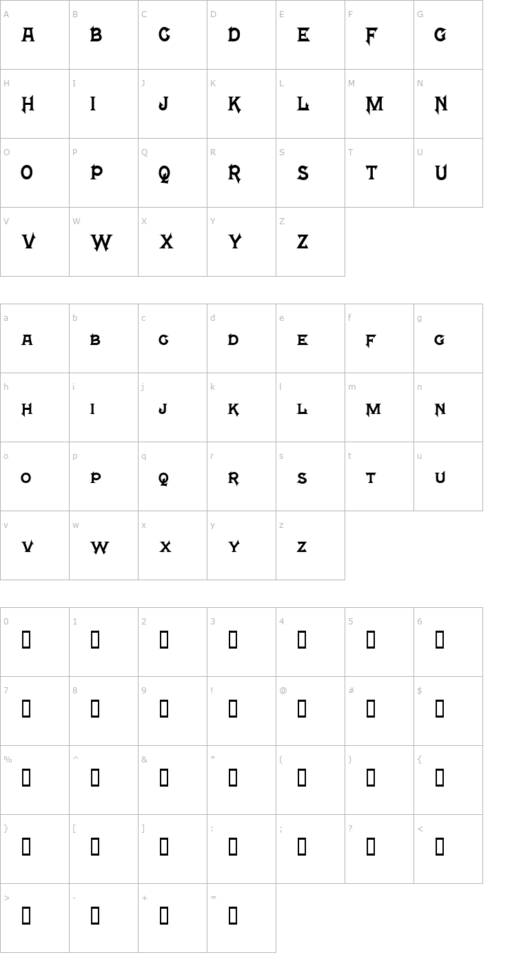 Character Map Mephisto Font