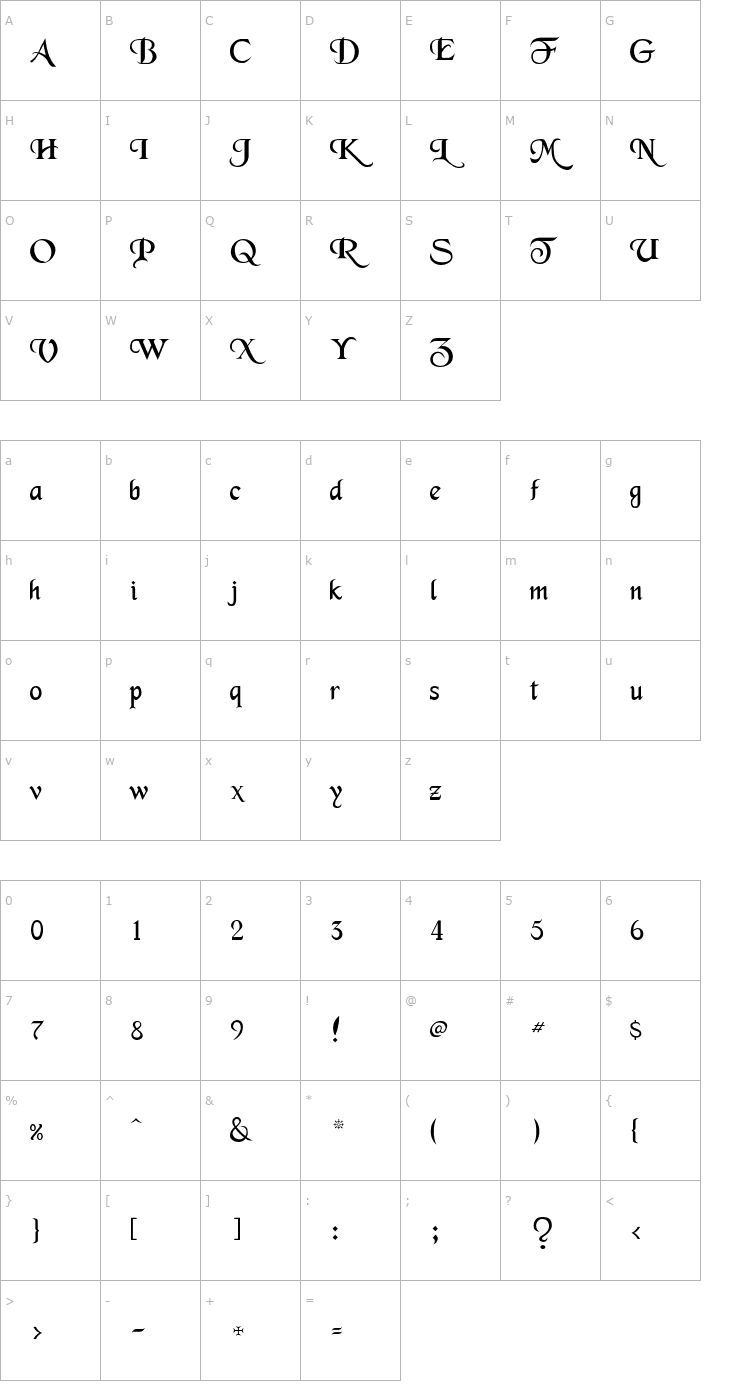 Character Map Merced Font