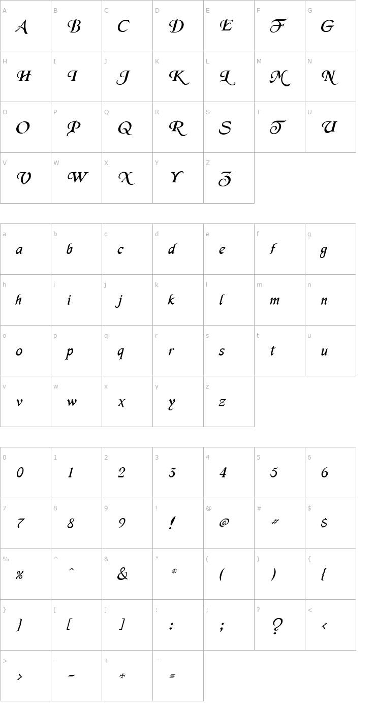 Character Map Merced Italic Font
