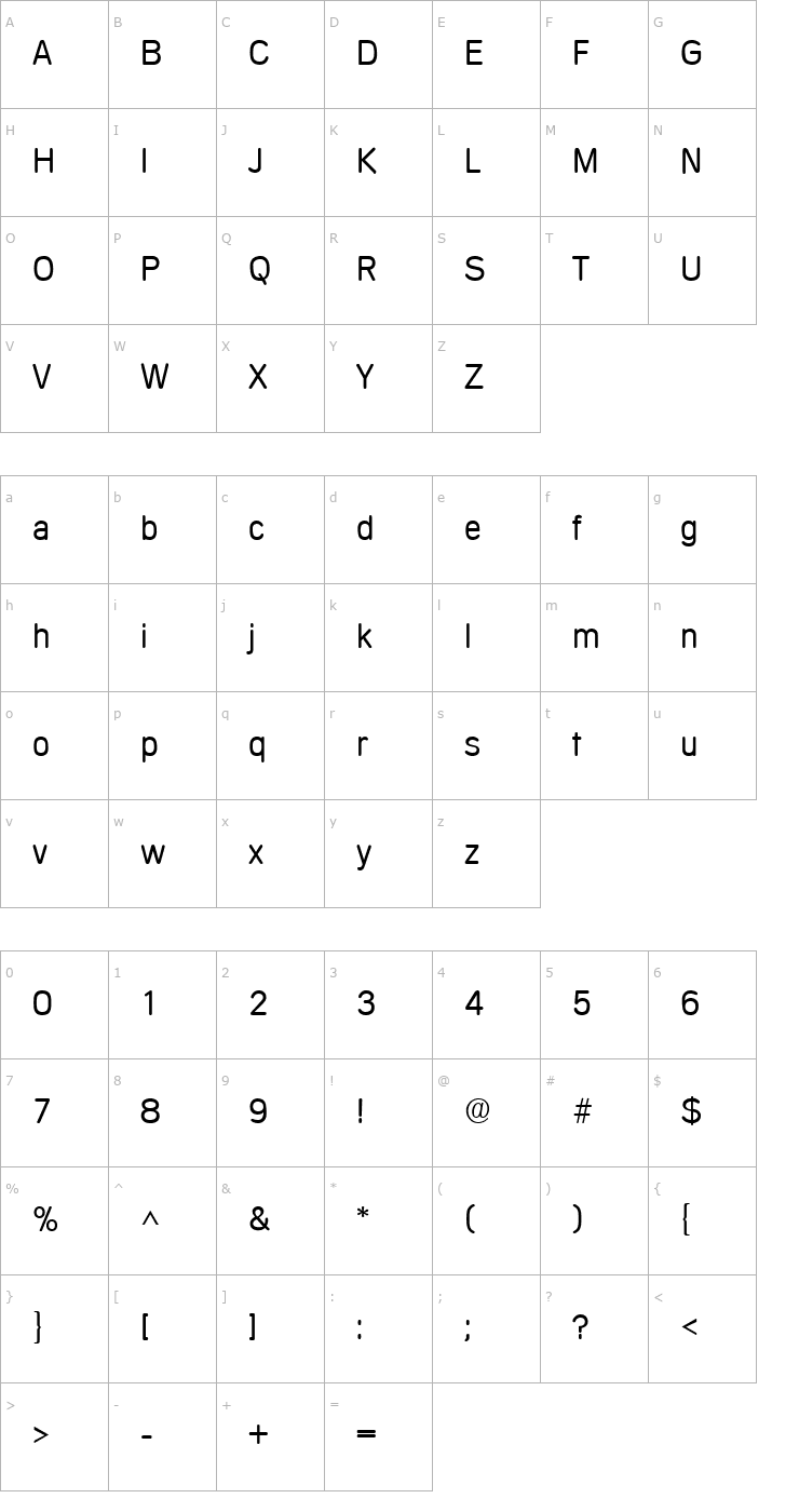 Character Map Mercedes Regular Font