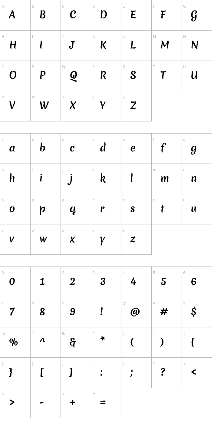 Character Map Merienda Bold Font