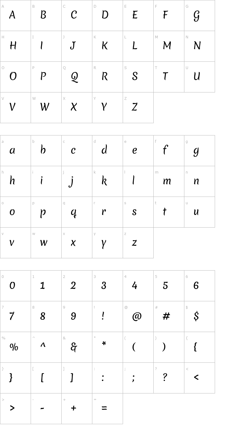 Character Map Merienda Font