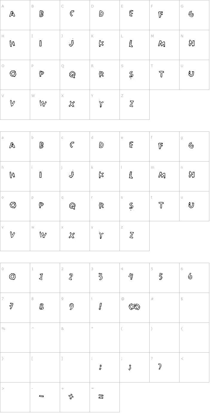 Character Map Merkurius Font