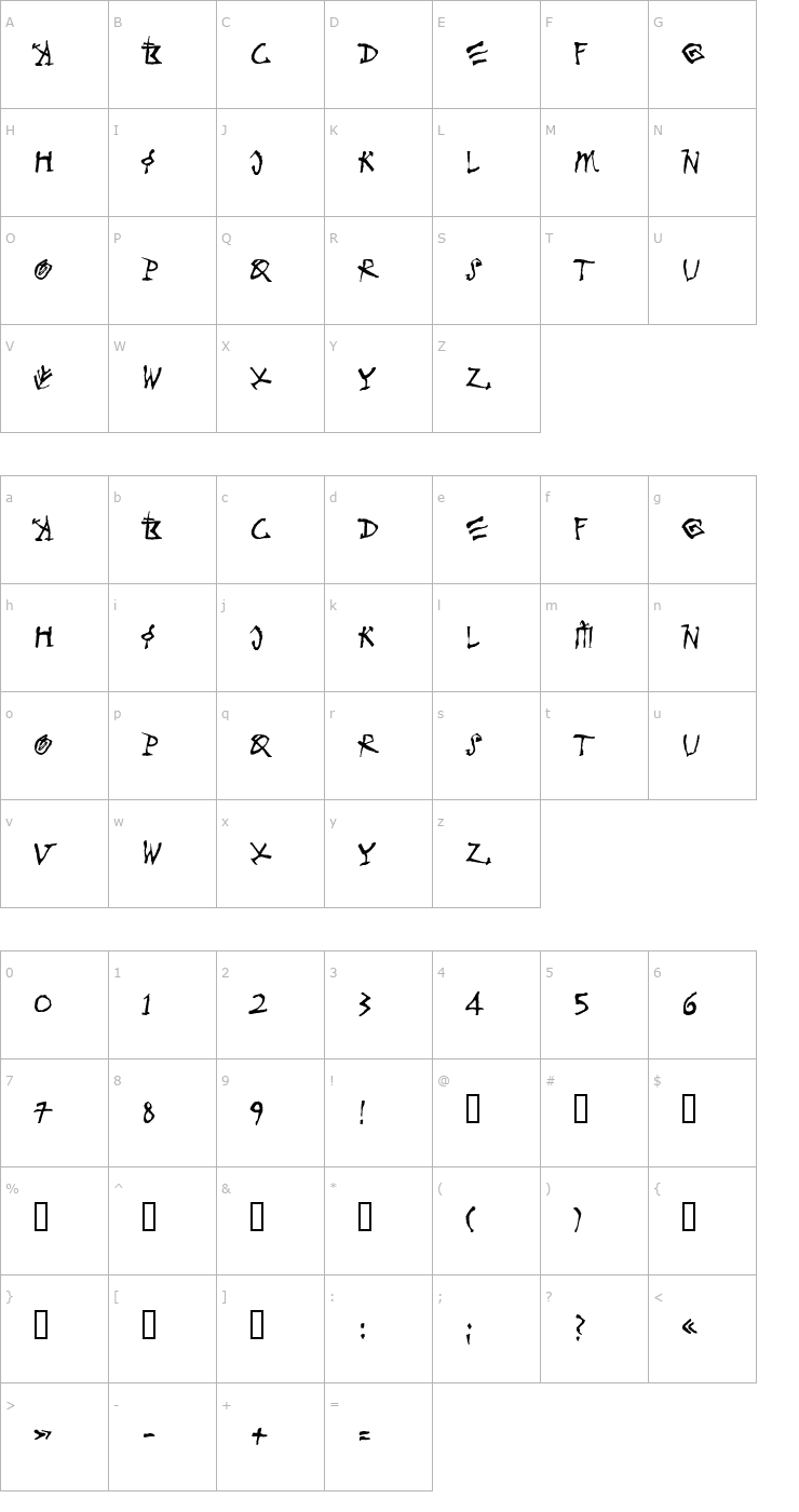 Character Map MerlinLL Font