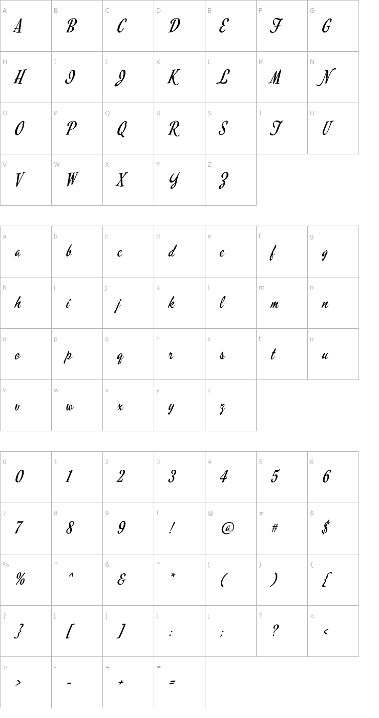 Character Map Mervale Script Font