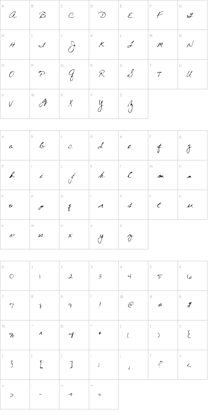 Character Map MerylsHand Font