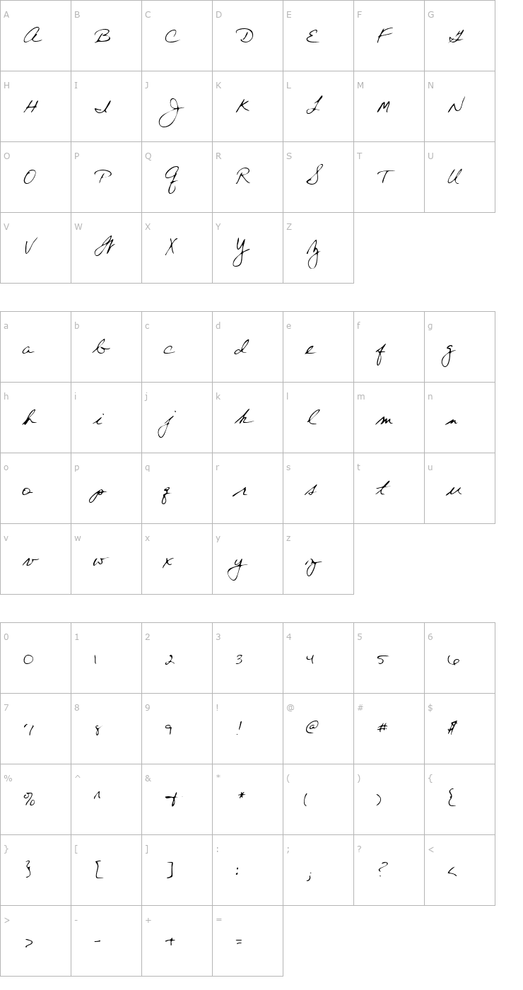 Character Map MerylsHand Regular Font