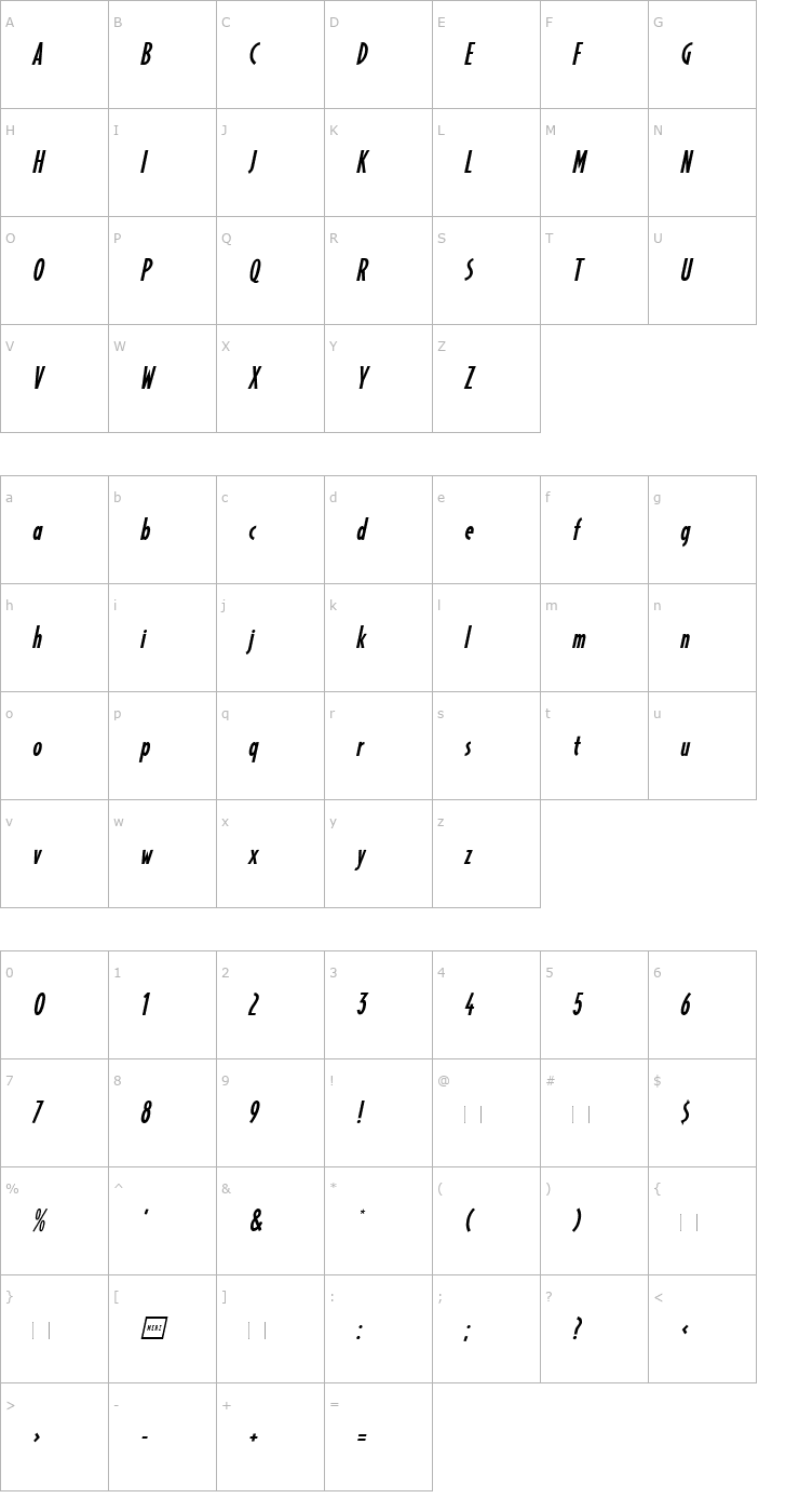 Character Map MerzRegular-Kursiv Font