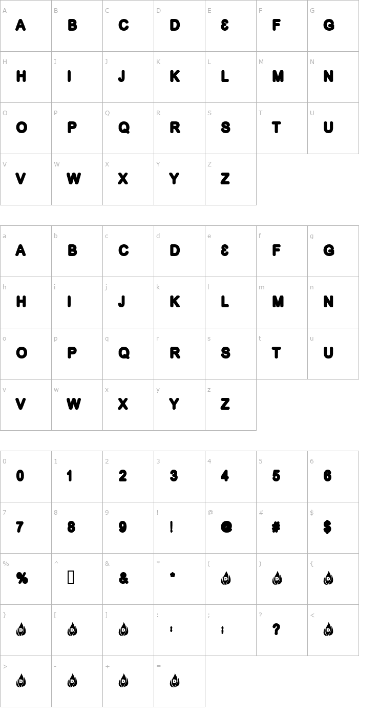 Character Map Metal Guru Font