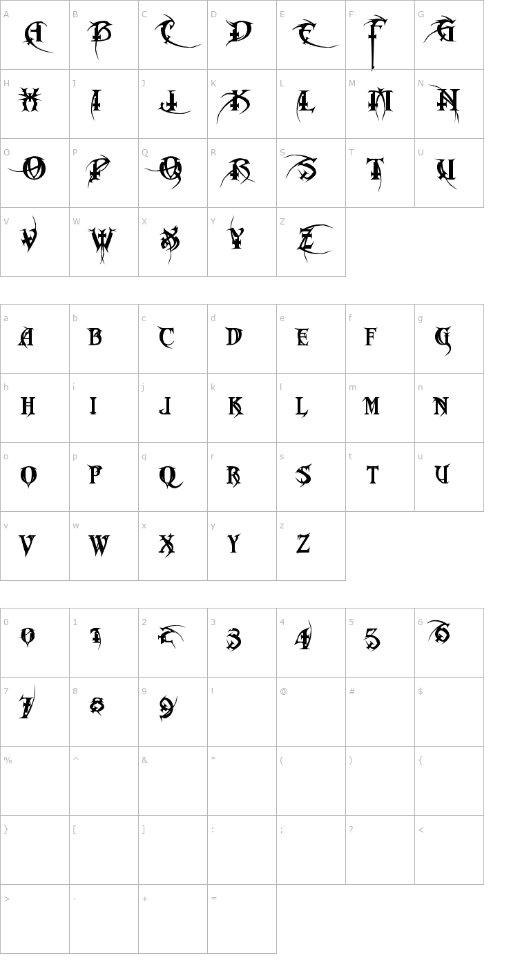 Character Map Metal Macabre Font