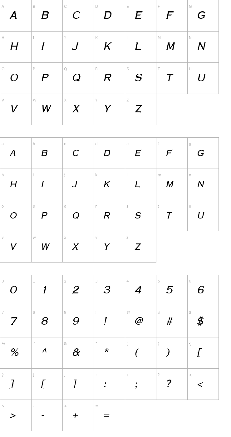 Character Map Metalcut Oblique Font
