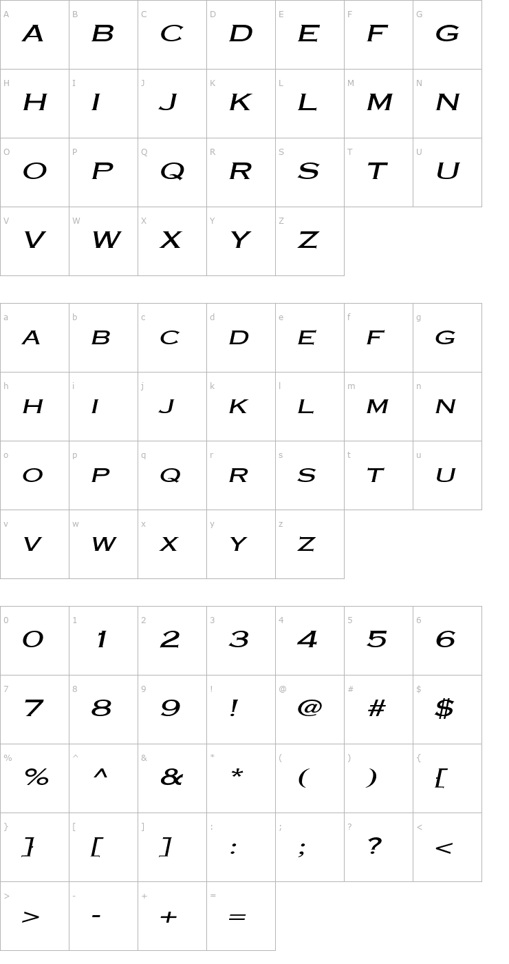 Character Map MetalcutExtended Oblique Font