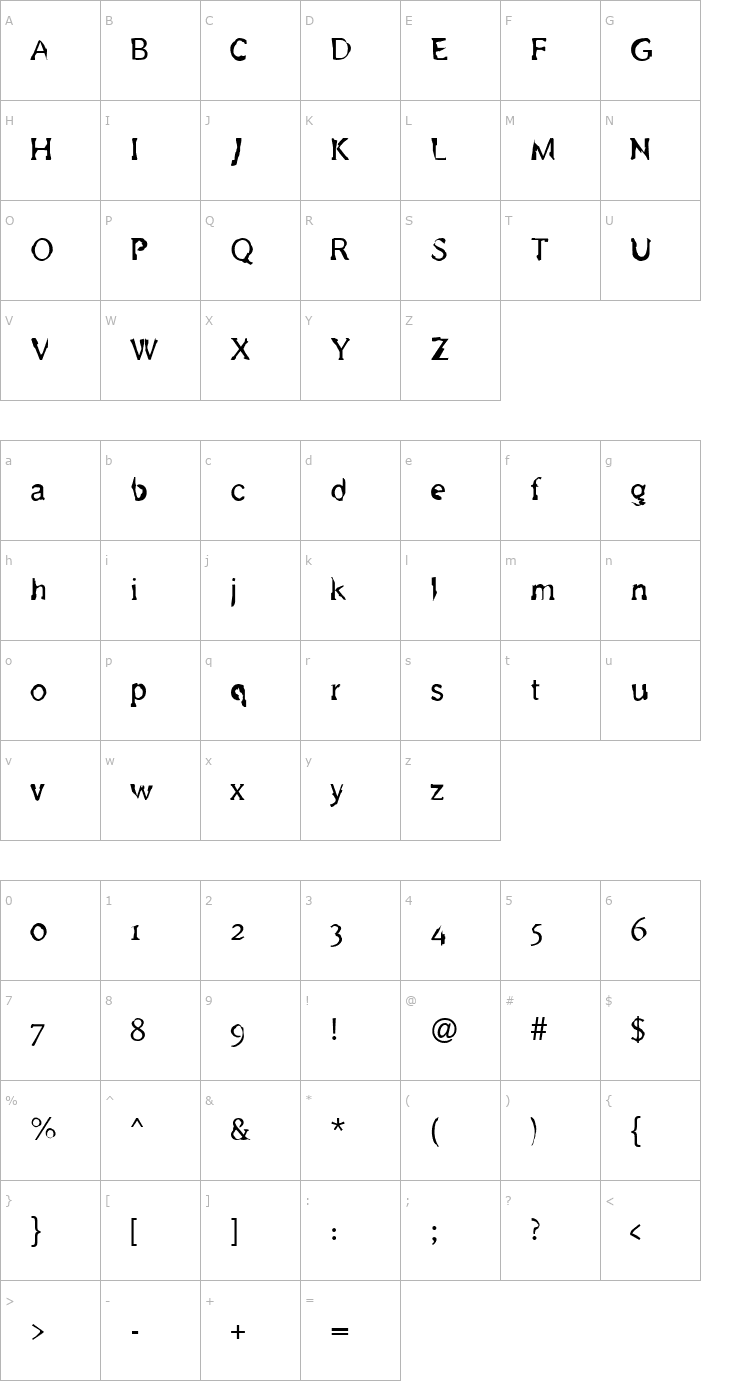 Character Map Metamorph Font