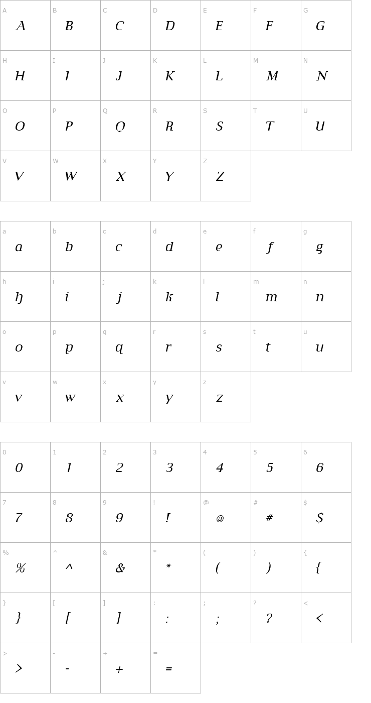 Character Map Metamorphosis-Italic Font