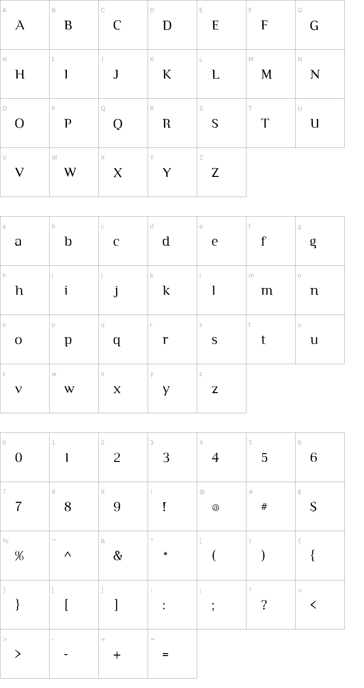 Character Map Metamorphosis-Regular Font
