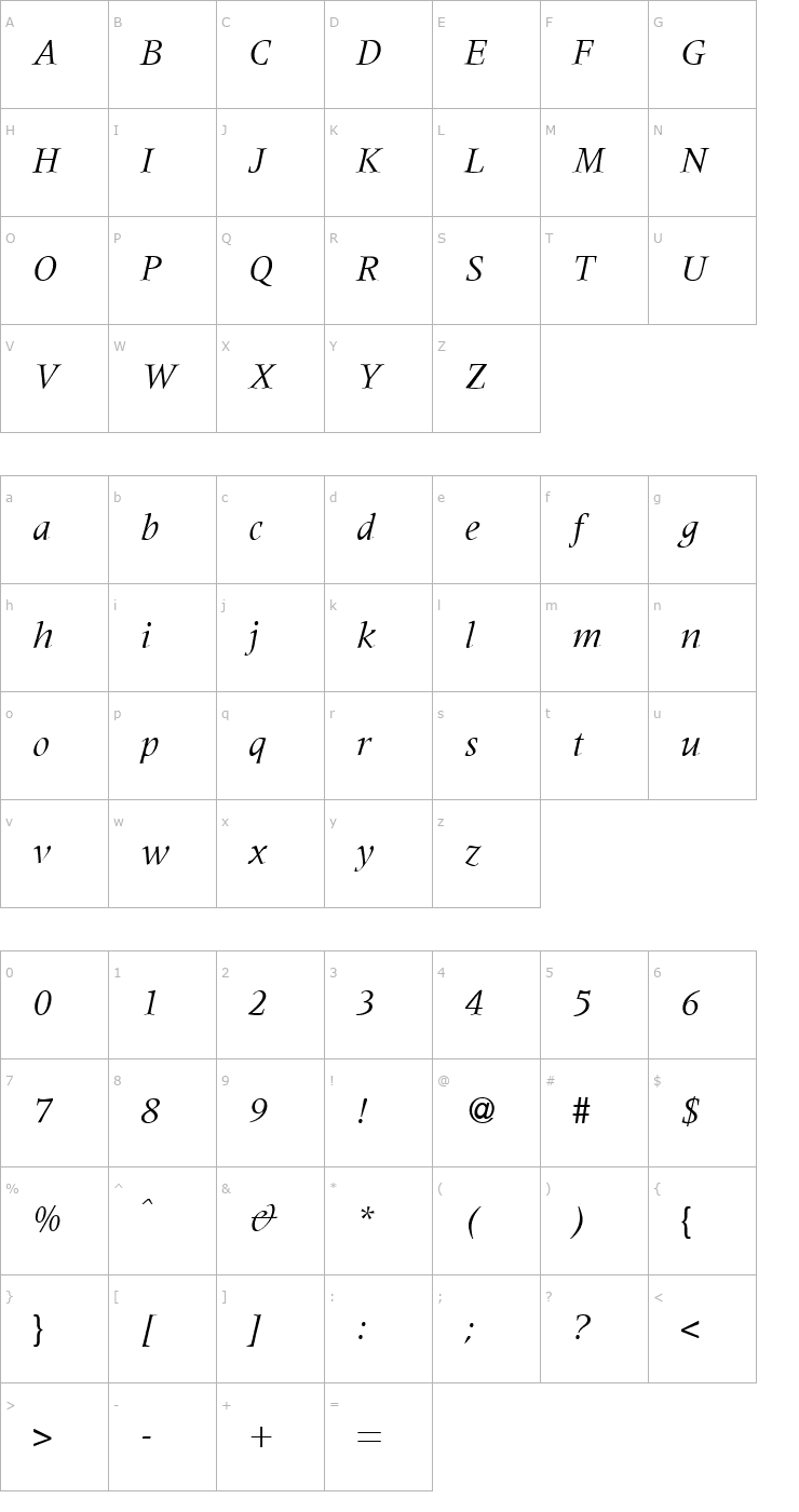 Character Map Metaphor-RegularItalic Font