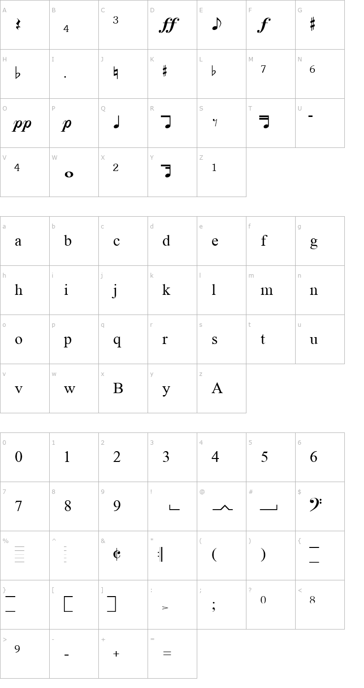 Character Map MetDemo Font