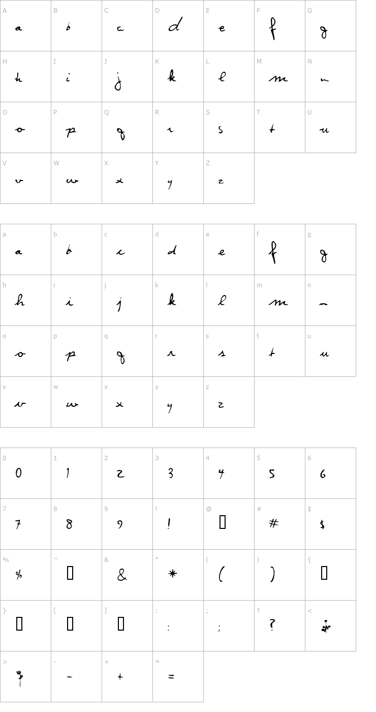 Character Map MeterMaidScriptSSK Font