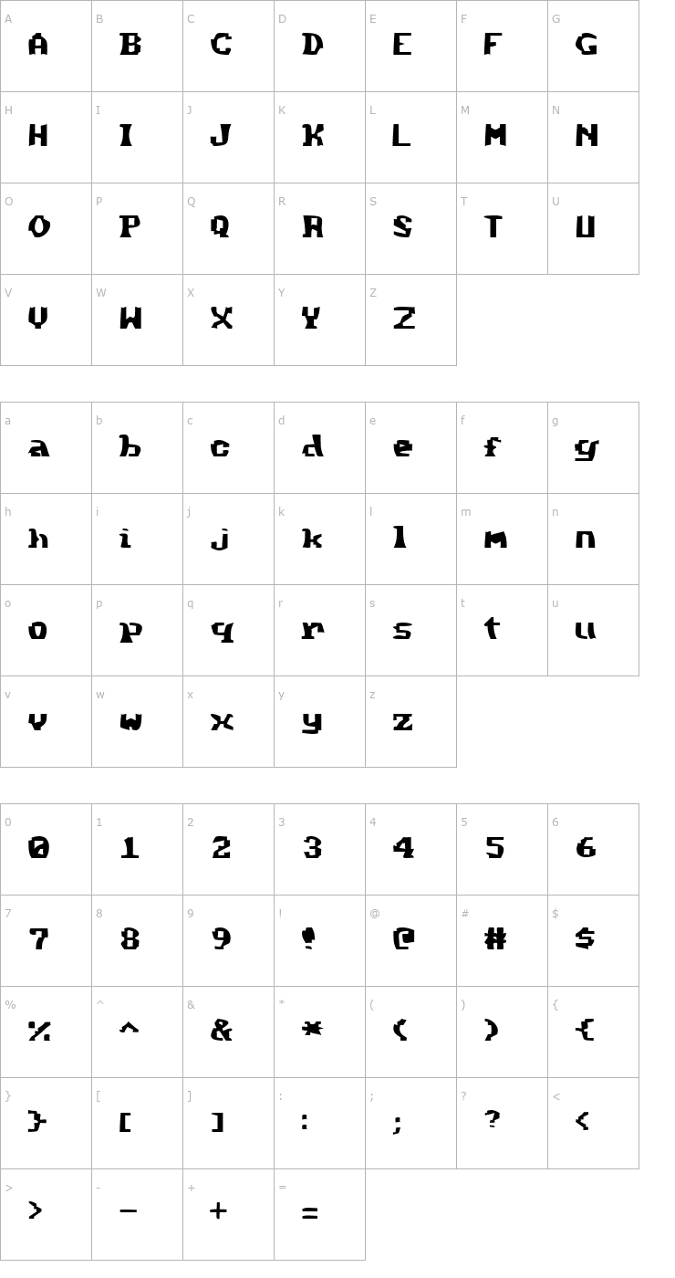 Character Map Method Font