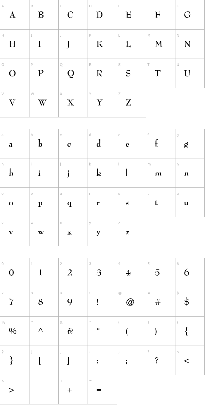 Character Map Metro Bold Font