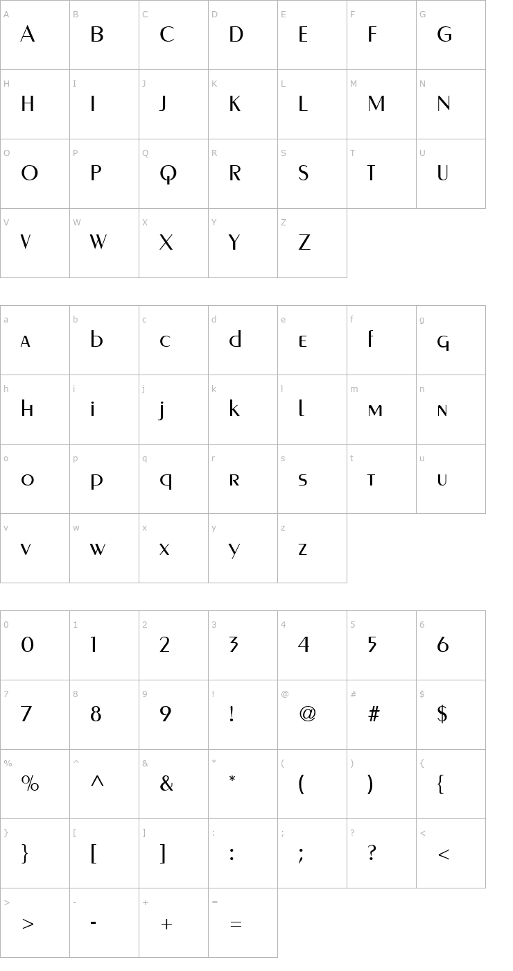 Character Map Metro Regular Font