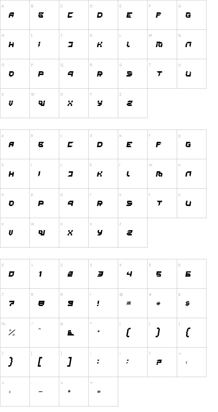 Character Map MetronClosed-Italic Font