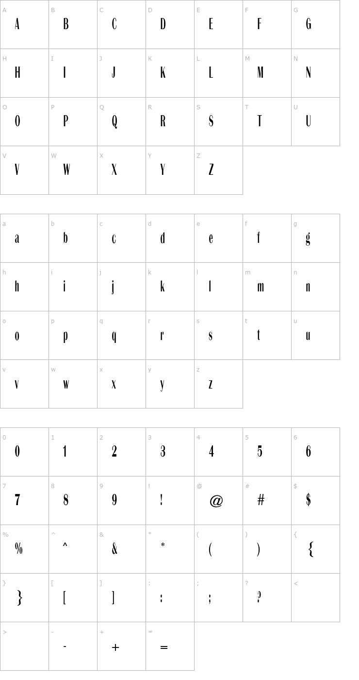 Character Map Metronome Gothic CG Font