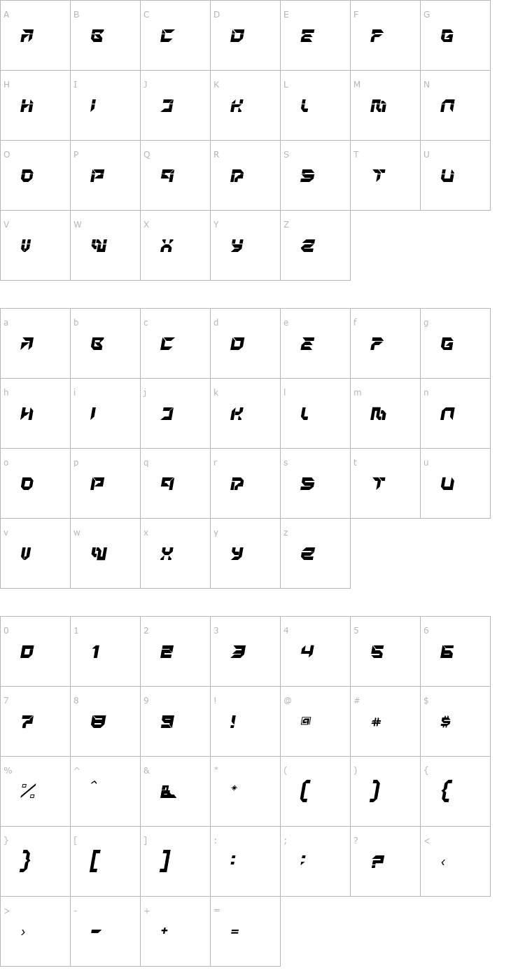 Character Map MetronOpen-Italic Font