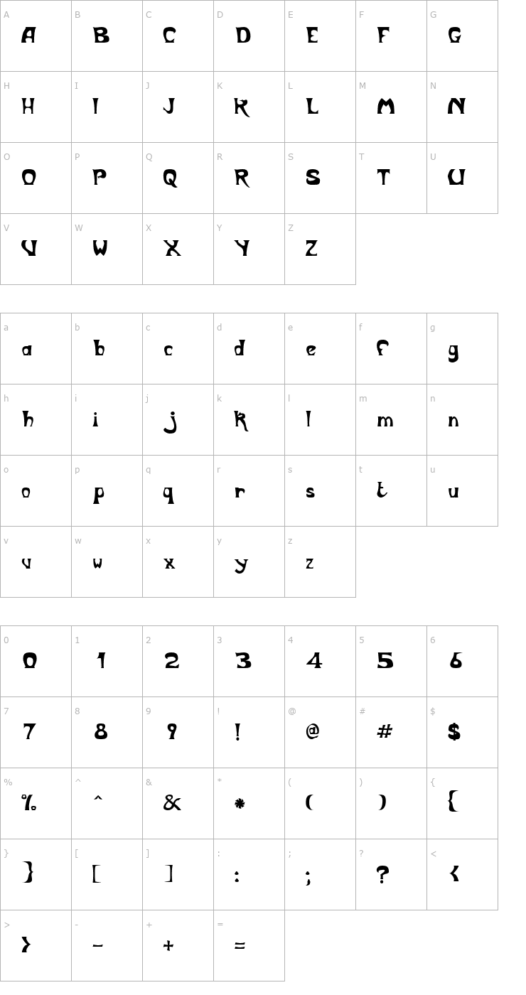 Character Map Metropolitain Font