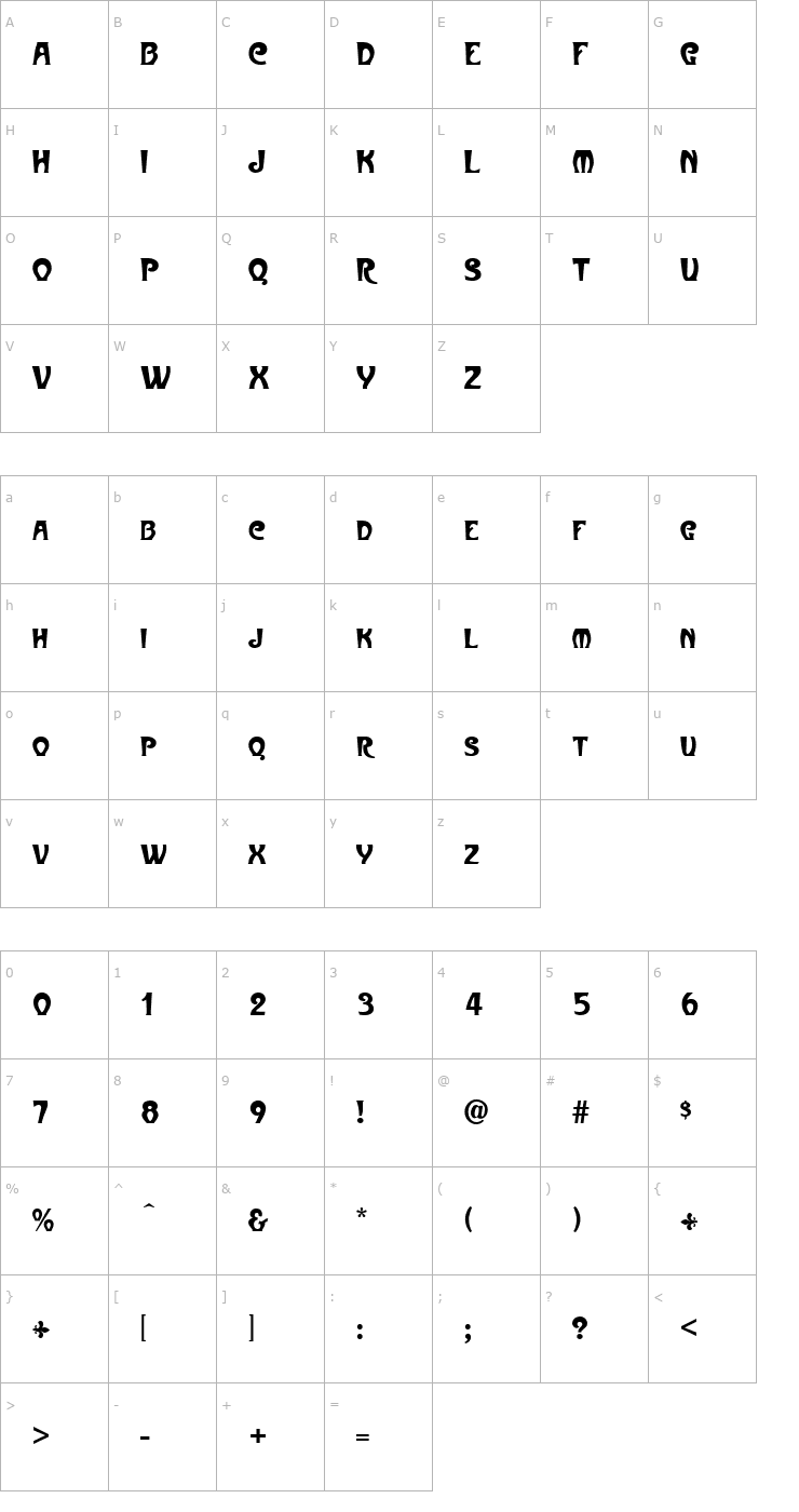 Character Map Metropolitan Font