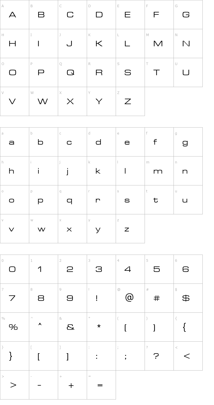 Character Map Metrostyle Extended Font