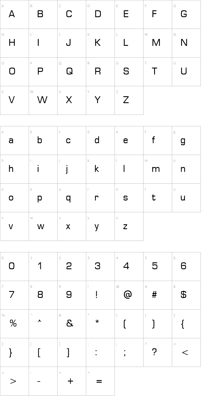 Character Map Metrostyle Font