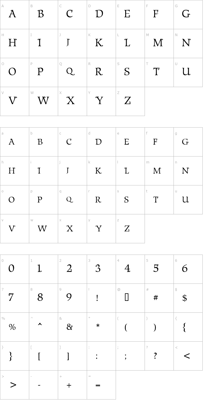 Character Map Metshige Font