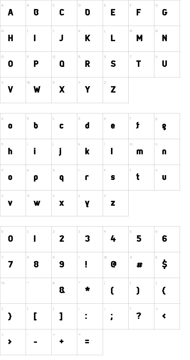 Character Map Metsys-Black Font