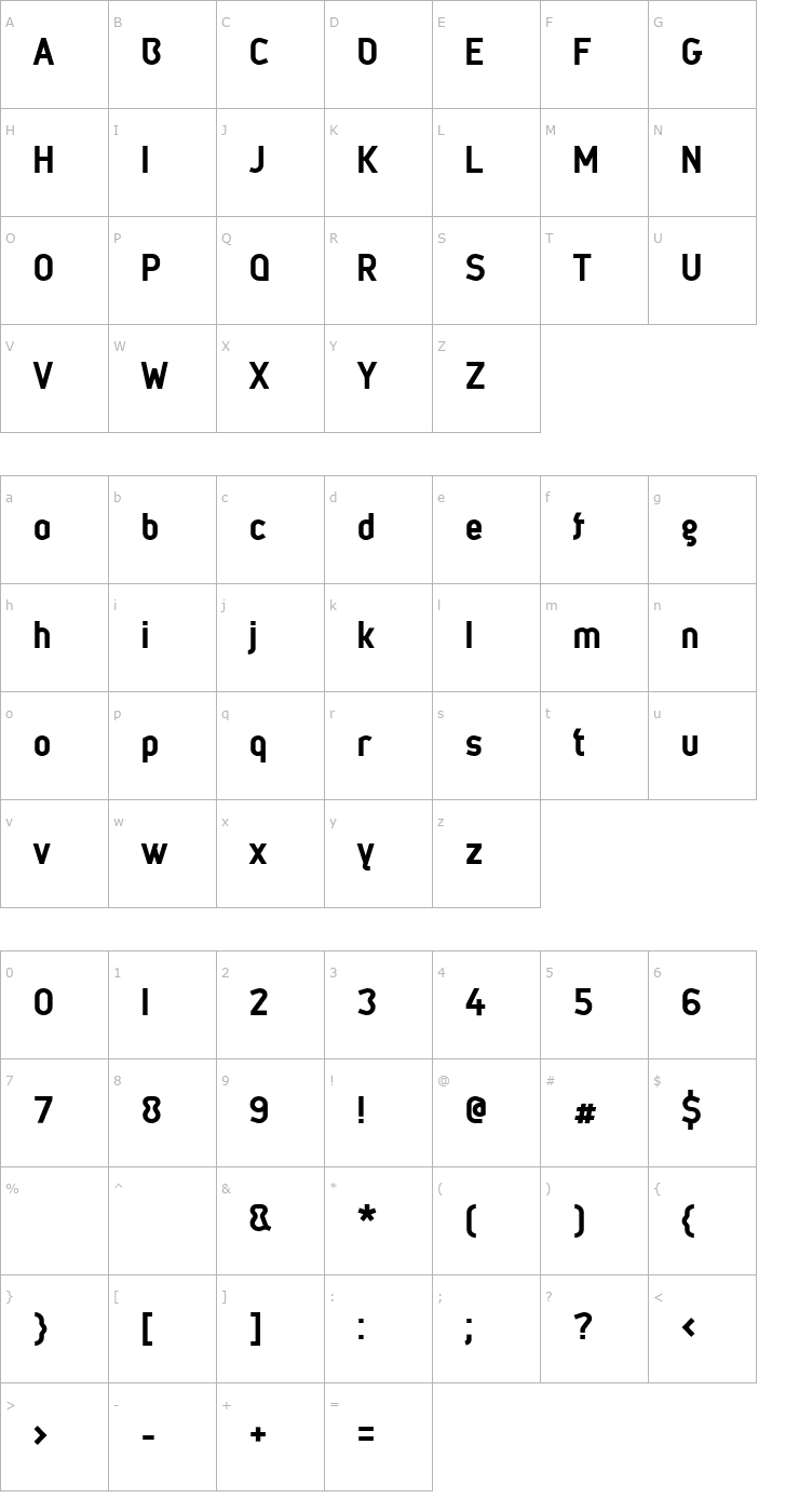 Character Map Metsys-Bold Font