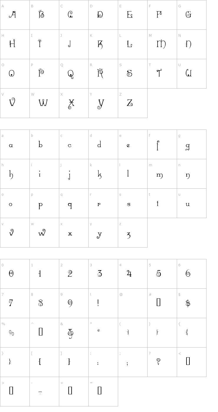 Character Map Mexacali Font