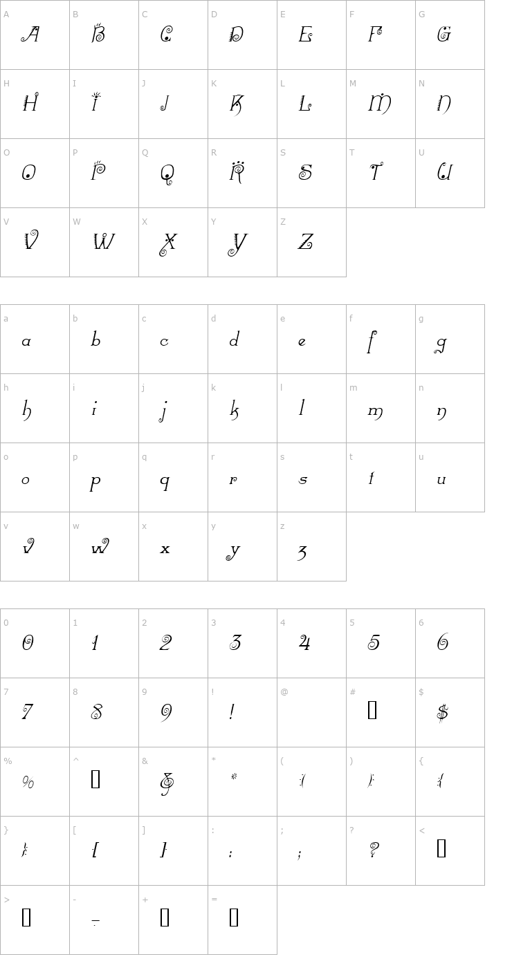 Character Map Mexacali Italic Font