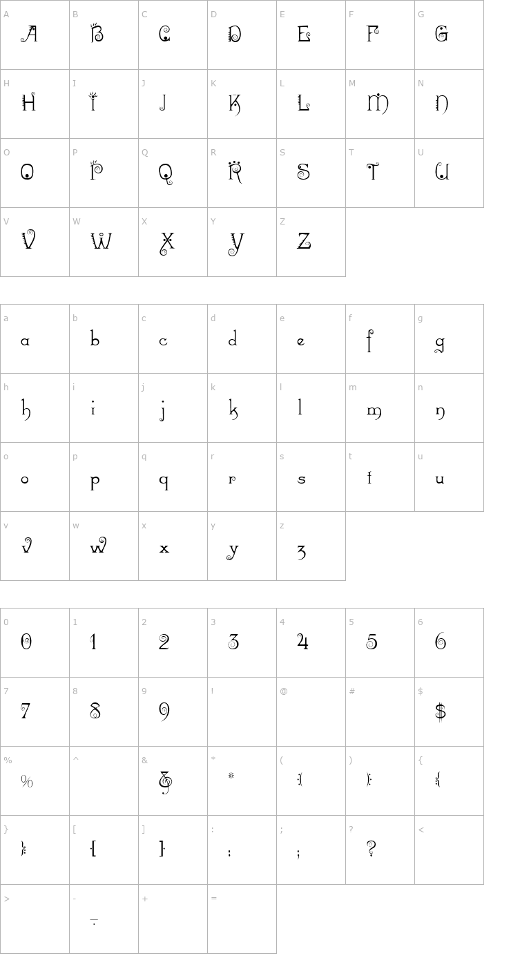 Character Map Mexicali Font